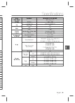 Предварительный просмотр 31 страницы Samsung SCC-B2037P User Manual