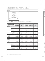 Предварительный просмотр 46 страницы Samsung SCC-B2037P User Manual