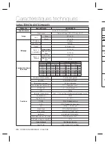 Предварительный просмотр 60 страницы Samsung SCC-B2037P User Manual