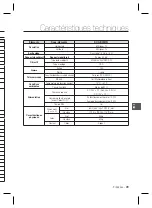 Предварительный просмотр 61 страницы Samsung SCC-B2037P User Manual