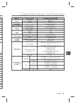 Предварительный просмотр 63 страницы Samsung SCC-B2037P User Manual