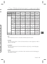 Предварительный просмотр 79 страницы Samsung SCC-B2037P User Manual