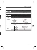 Предварительный просмотр 93 страницы Samsung SCC-B2037P User Manual