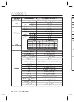 Предварительный просмотр 94 страницы Samsung SCC-B2037P User Manual