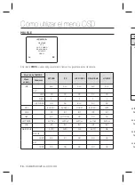 Предварительный просмотр 110 страницы Samsung SCC-B2037P User Manual