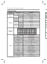 Предварительный просмотр 124 страницы Samsung SCC-B2037P User Manual