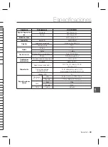 Предварительный просмотр 125 страницы Samsung SCC-B2037P User Manual