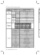 Предварительный просмотр 126 страницы Samsung SCC-B2037P User Manual