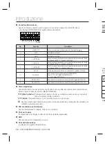 Предварительный просмотр 138 страницы Samsung SCC-B2037P User Manual