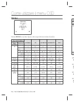 Предварительный просмотр 142 страницы Samsung SCC-B2037P User Manual