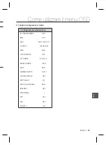 Предварительный просмотр 155 страницы Samsung SCC-B2037P User Manual