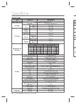 Предварительный просмотр 156 страницы Samsung SCC-B2037P User Manual