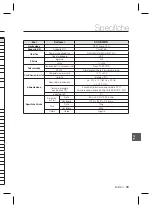 Предварительный просмотр 157 страницы Samsung SCC-B2037P User Manual