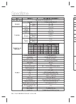 Предварительный просмотр 158 страницы Samsung SCC-B2037P User Manual