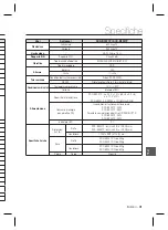 Предварительный просмотр 159 страницы Samsung SCC-B2037P User Manual