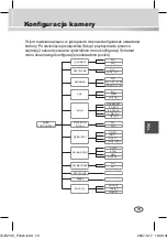 Предварительный просмотр 99 страницы Samsung SCC-B2313(P) User Manual