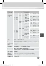 Предварительный просмотр 117 страницы Samsung SCC-B2313(P) User Manual