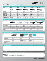 Preview for 5 page of Samsung SCC-B2315 Specification Sheet