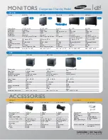 Preview for 6 page of Samsung SCC-B2315 Specification Sheet