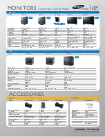 Предварительный просмотр 6 страницы Samsung SCC-B2315 Specification Sheet