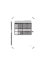 Предварительный просмотр 27 страницы Samsung SCC-B2331 User Manual