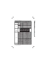 Предварительный просмотр 28 страницы Samsung SCC-B2331 User Manual