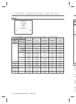 Предварительный просмотр 44 страницы Samsung SCC-B2331 User Manual