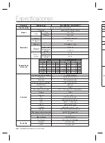 Предварительный просмотр 88 страницы Samsung SCC-B2331 User Manual