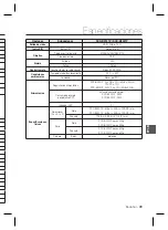 Предварительный просмотр 89 страницы Samsung SCC-B2331 User Manual