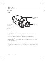 Предварительный просмотр 98 страницы Samsung SCC-B2331 User Manual