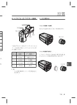 Предварительный просмотр 101 страницы Samsung SCC-B2331 User Manual