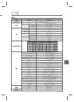 Предварительный просмотр 117 страницы Samsung SCC-B2331 User Manual