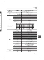 Предварительный просмотр 119 страницы Samsung SCC-B2331 User Manual