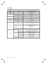 Предварительный просмотр 120 страницы Samsung SCC-B2331 User Manual