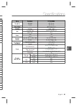 Предварительный просмотр 29 страницы Samsung SCC-B2333 User Manual