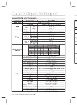 Предварительный просмотр 60 страницы Samsung SCC-B2333 User Manual