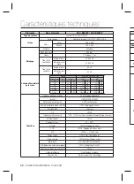 Предварительный просмотр 62 страницы Samsung SCC-B2333 User Manual