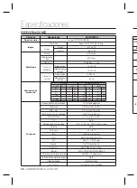 Предварительный просмотр 124 страницы Samsung SCC-B2333 User Manual