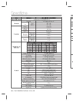 Предварительный просмотр 158 страницы Samsung SCC-B2333 User Manual