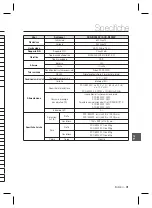 Предварительный просмотр 159 страницы Samsung SCC-B2333 User Manual