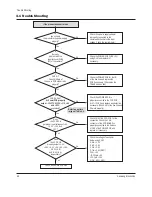 Предварительный просмотр 24 страницы Samsung SCC-B2335 Service Manual