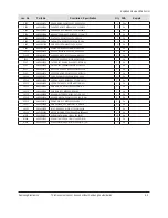 Предварительный просмотр 41 страницы Samsung SCC-B2335 Service Manual