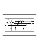 Предварительный просмотр 71 страницы Samsung SCC-B2335 Service Manual