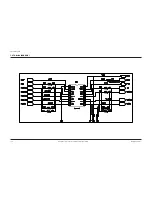 Предварительный просмотр 72 страницы Samsung SCC-B2335 Service Manual