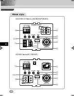 Предварительный просмотр 136 страницы Samsung SCC-B2391(P) User Manual