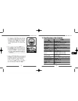 Предварительный просмотр 21 страницы Samsung SCC-B5201 User Manual