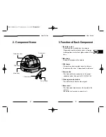 Предварительный просмотр 4 страницы Samsung SCC-B5300(G)(P) User Manual