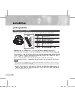 Предварительный просмотр 8 страницы Samsung SCC-B531 Series User Manual