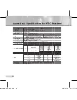 Предварительный просмотр 14 страницы Samsung SCC-B531 Series User Manual