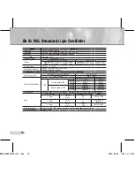 Предварительный просмотр 116 страницы Samsung SCC-B531 Series User Manual